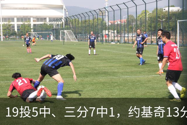 19投5中、三分7中1，约基奇13分正负值-20